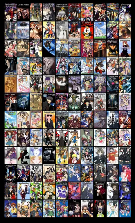 Daftar Rekomendasi Anime Pilihan Gambar daftar rekomendasi anime